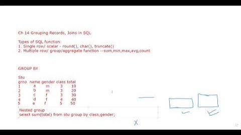 CS Class XII Part 34 Ch 14 Grouping records, joins in SQL