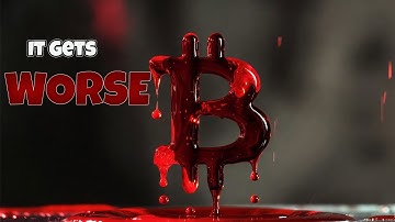 Bitcoin Breakdown Danger Zone 🚨 | BTC Chart Gets Worse (Crypto Technical Analysis Live)