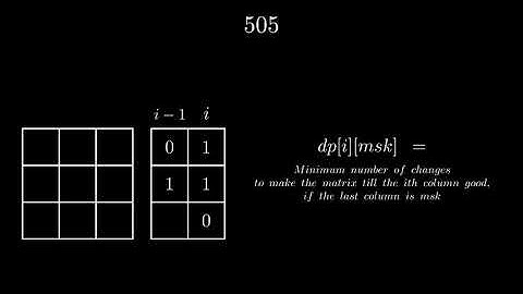 Codeforces Round #663 Problem D Video Editorial
