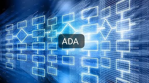 ANALYSIS AND DESIGN OF ALGORITHMS - SELECTION SORT