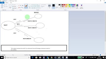 basic Observer Design Pattern C#
