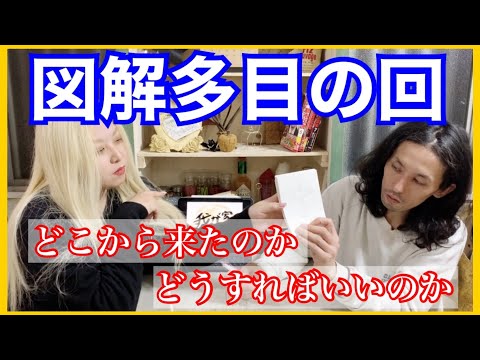 【アヌンナキ】セフィロトツリーで見る人類の起源の考察とゲキ推しアニメ