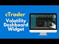 cTrader Volatility Dashboard Widget