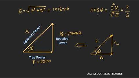 What is Power Factor  What is Leading & Lagging Power factor   Power Factor Correction Methods