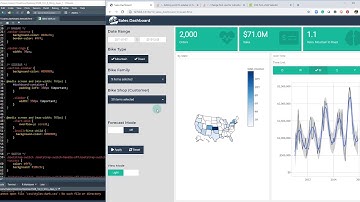 Final Shiny Sales Dashboard w/ Forecast Mode & Dark Theme | DS4B 102-R