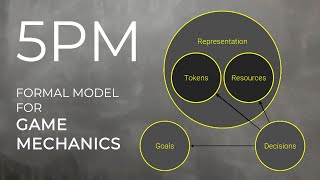 Modelo 5 partes para mecánicas de juego screenshot 4