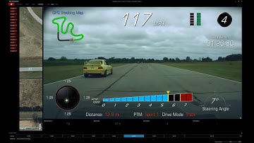 Fastest Lap! - Gingerman 1:42.6 Turn by Turn GPS Break Down