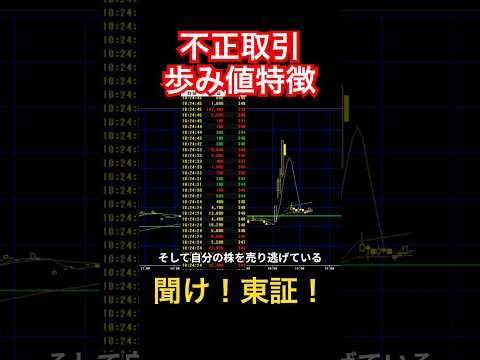【口座乗っ取り】不正取引が疑われる銘柄の歩み値の特徴とは #shorts #不正取引