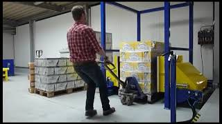 Changeur De Palette Pw500