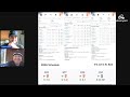 SWEPT THE GIANTS, Upcoming Series Against Mariners, NINE HOTDOGS?!?! &amp; MORE- Captain's Corner Convos