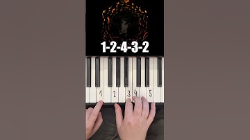 Thumbnail of Aria Math Minecraft Piano Tutorial #shorts #minecraft #ariamath