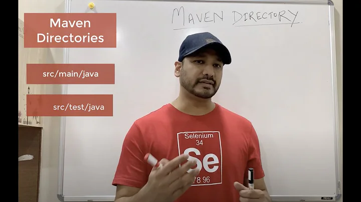 MAVEN Directories - src/main/java and src/test/java - Whiteboard Learning
