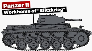 Panzer II: Workhorse of "Blitzkrieg"