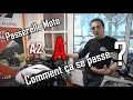 Passerelle a2 vers a le permis moto toute cylindre