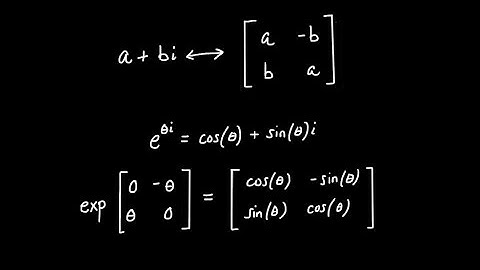 Complex Numbers as Matrices