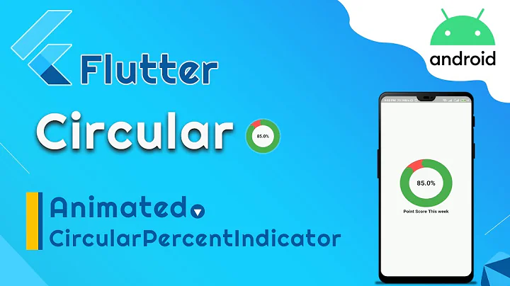 Flutter Animated Circular Percent Indicator - Flutter Package