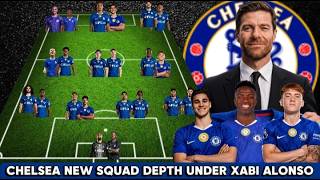 🚨 CHELSEA NEW SCARY SQUAD DEPTH UNDER XABI ALONSO 🔥 + TRANSFER TARGETS 2026 | Vini Jr, Barco & More✅