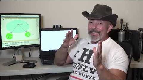 Cisco CCNA Multi Area OSPF Lab