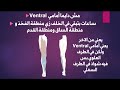 Anatomy Introduction 8 Anterior And Posterior With MCQ أساسيات التشريح الوضعية التشريحية الصحيحة Anatomy Introduction 8 Anterior And Posterior With MCQ أساسيات التشريح الوضعية التشريحية الصحيحة