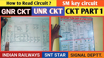🔥 CIRCUIT PART 1 | UNR GNR with Repeater Relays | SIEMENS CKT | ABB CKT | SIGNAL DEPTT | RAILWAYS 🔥