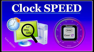 CPU Clock SPEED Explained