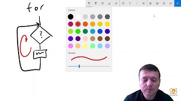 2-06 Programacion desde cero | Concepto y algoritmo de los ciclos repetitivos while y for