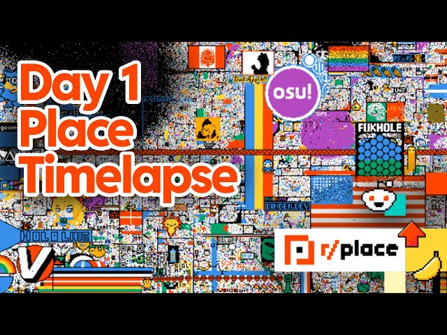 epic face : r/place