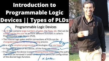 Introduction to Programmable Logic Devices (PLDs) || Types of PLDs || PROM, PAL and PLA  ||
