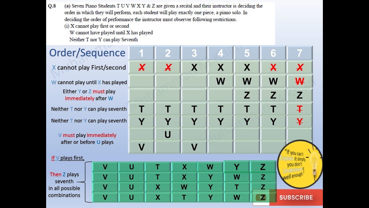 CSS Past Paper Solved General Science and Ability- GSA 2019 Question 8(a) (c) Solution