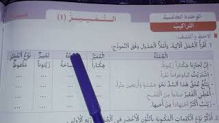 منار اللغة العربية المستوى السادس ابتدائي صفحة 170 | التمييز(1)