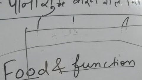 Lab Assistant Home Science Test series 4