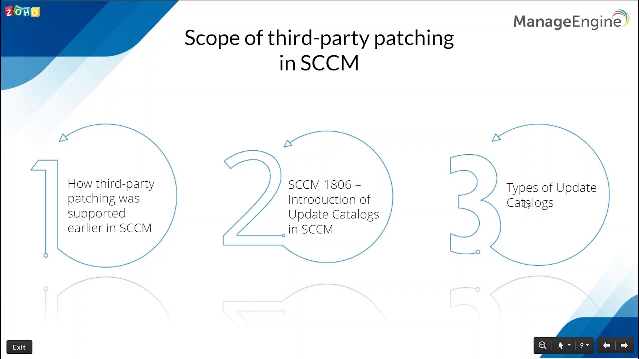 Third-party patch management in SCCM | Anoop C. Nair | ManageEngine Patch Connect Plus webinar