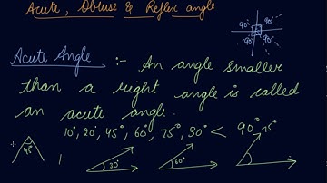 Acute , Obtuse & Reflex Angles | Class 6 Mathematics Understanding Elementary Shapes