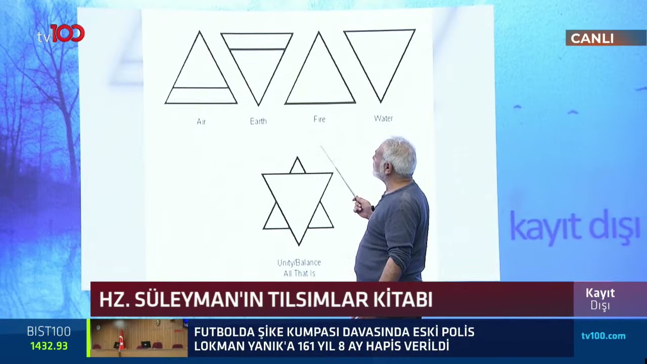 Mustafa Karnas: ABRACADABRA Orta Çağ’dan kalan bir inanışa göre bu bir tılsımdır