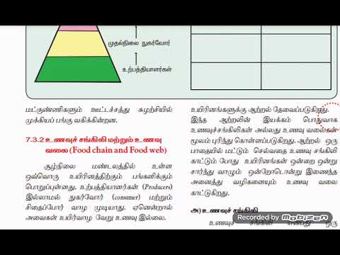 11th new book geography unit 7