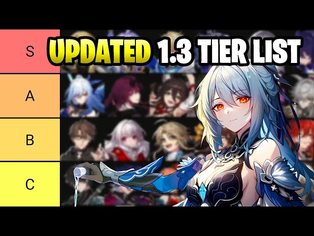 Support Character Tier List for Honkai Star Rail 1.3