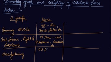 Wholesale Price Index |  Class 11 Economics Index Number