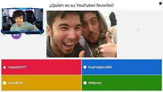 ALEXBY HACE UN KAHOOT SOBRE FARGAN (SALE MAL)