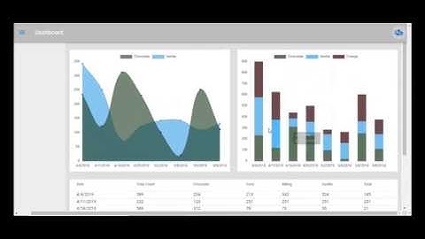 Add Navigation Drawer to Toolbar in SharePoint Online