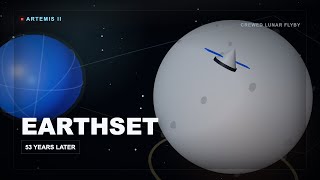 The Earthset Humans Waited 53 Years For #ArtemisII #Moon #NASA