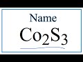 Naming and Charges of Cobalt Compounds