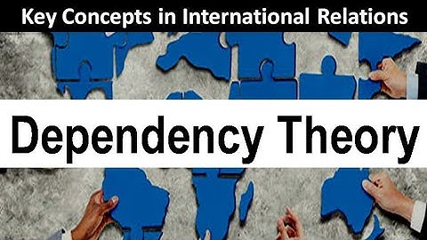 Dependency Theory - Key Concepts in International Relations Series ( Hindi &  English)