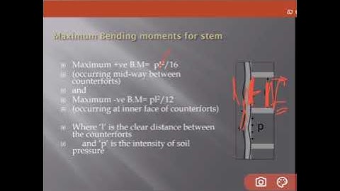 KTU B.tech S6 CE DCS2 Module 3 design principles of counterfort retaining wall
