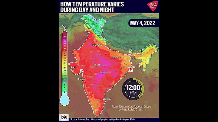 How Temperature Varies During Day and Night | DIU - DayDayNews