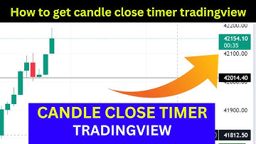 Tradingview : how to get candle close timer tradingview | candle closer time tradingview