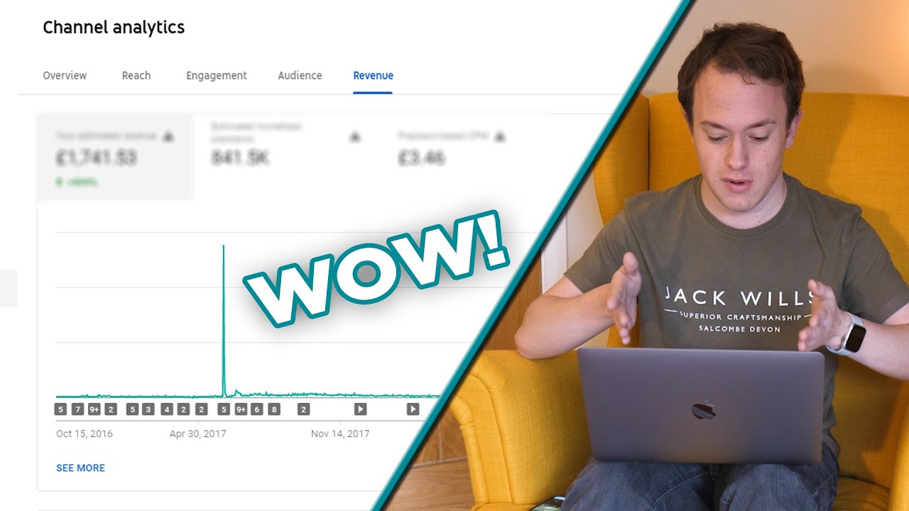 How Much YouTube Paid Me in 2019 - For 250,000 Views Payout - YouTube