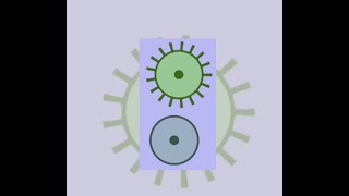 Cell lab – virocito. Tutorial | Cell lab English español