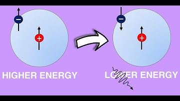 THE COSMIC DARK AGES and 21cm Spin Flip | How hydrogen lit up the empty universe