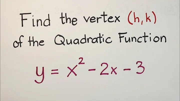 How to Find the Vertex of Parabola - Quadratic Function y = ax² + bx + c