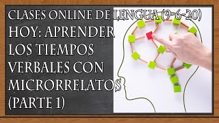 APRENDER LOS TIEMPOS VERBALES CON MICRORRELATOS - PARTE 1 (Lecciones online de Lengua, 9-6-20)